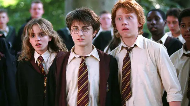 Can We Guess Your Favorite Harry Potter Character